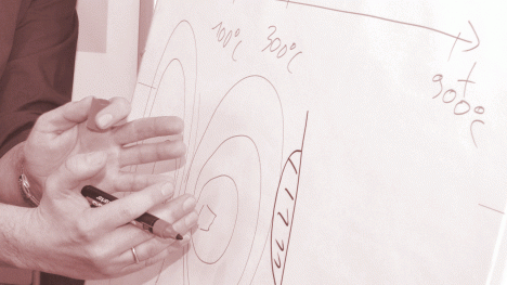 Conversation Technical Committees